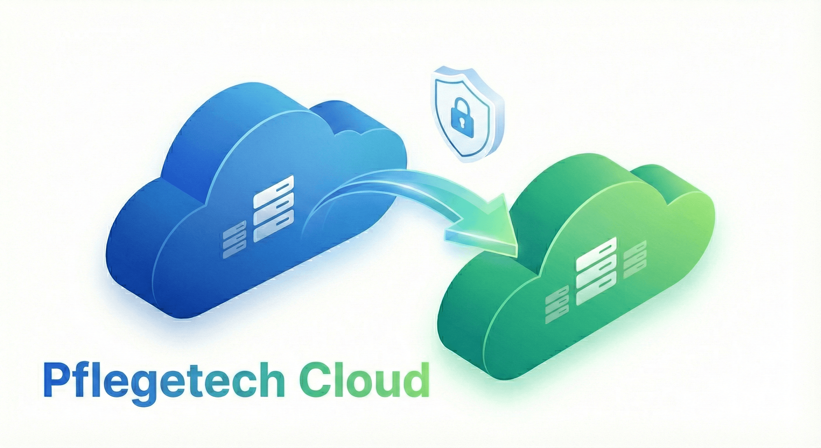 Medifox DAN umziehen: In 4 Schritten von Ihrer bisherigen Cloud zur Pflegetech Cloud